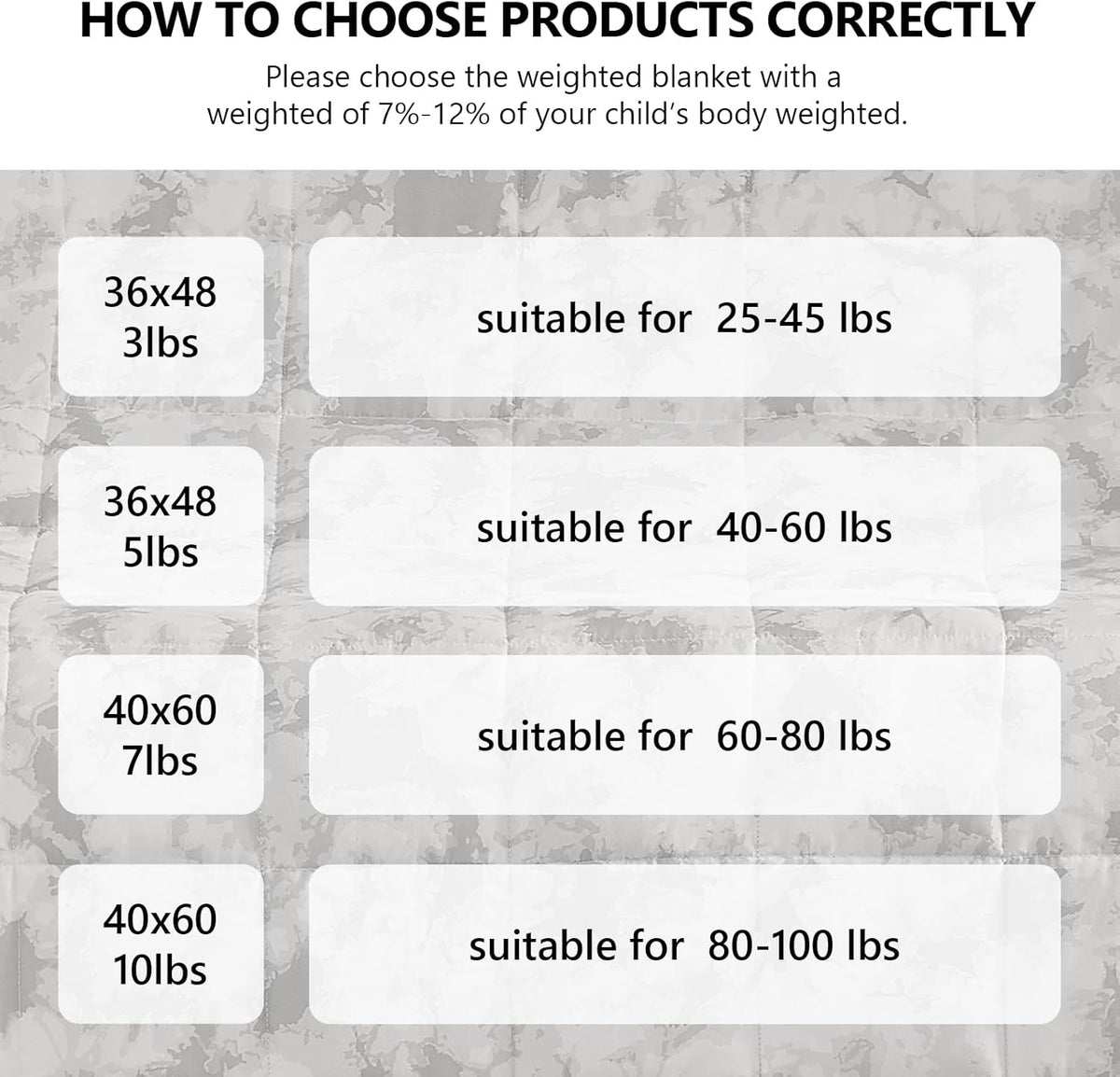 L'AGRATY Weighted Blanket - 36"x48" 3lbs Weighted Blanket Microfiber Material with Glass Beads Small Blanket for All-Season Summer Fall Winter Soft Thick Blanket