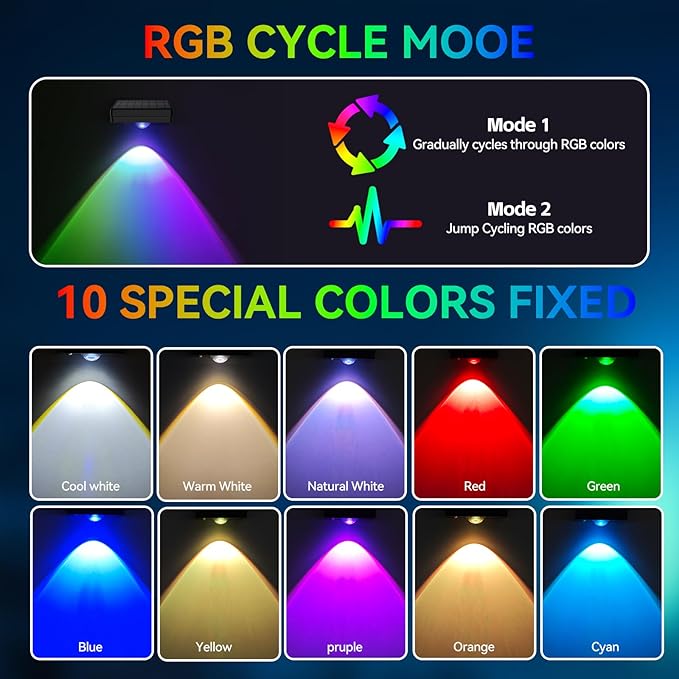 Solar Led Wall Light, Rgb Color Changing Spotlight