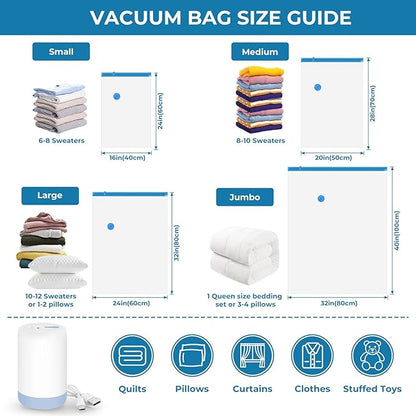 Vacuum Bags for Travel with Portable Electric Pump, 8 Pack Vacuum Seal Bags for Luggage and Suitcase Compression, Space Saver Vacuum Storage Bags for Clothes and Clothing Travel