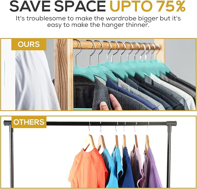 50 Pack New Premium Quality Velvet Hangers Ultra Thin Non Slip Adult Felt Space Saving Hangers for Closet Heavy Duty Coat Pants Dress Hangers 360° Swivel Hook Hold Upto 10 lbs Teal