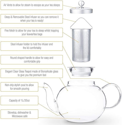 Glass Teapot Set with 4 Double Wall Teacups & Removable Stainless Steel Infuser - Microwave Dishwasher Safe Clear Blooming Loose Leaf Teas, Tea Maker Gift