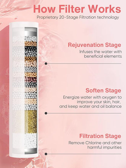 Cobbe Filtered Shower Head with Handheld, High Pressure 6 Spray Mode Showerhead with Filters, Water Softener Filters Beads for Hard Water - Remove Chlorine - Reduces Dry Itchy Skin, Red