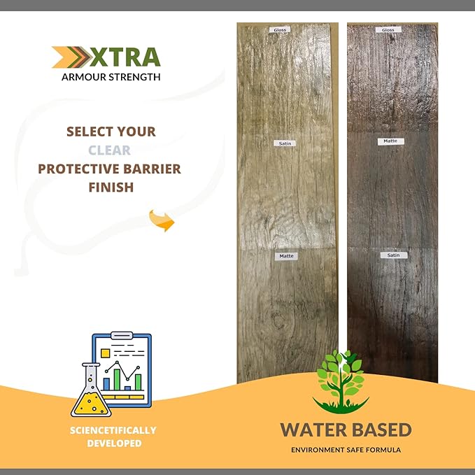 CoverTec GlazeGuard Matte Natural Look Ceramic, Porcelain Tile Grout Sealer, Flat Finish, 2 Part Kit, 0.75 Gal