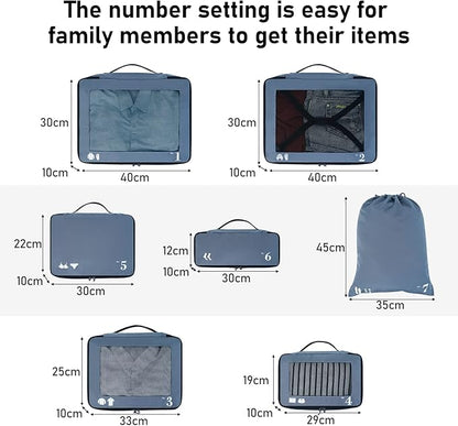 ECOHUB 7 Set Packing Cubes Tear-Resistant Luggage Packing Organizers with Number Icon for Travel Accessories Luggage Suitcase Machine Washable Packing Cubes (Blue)