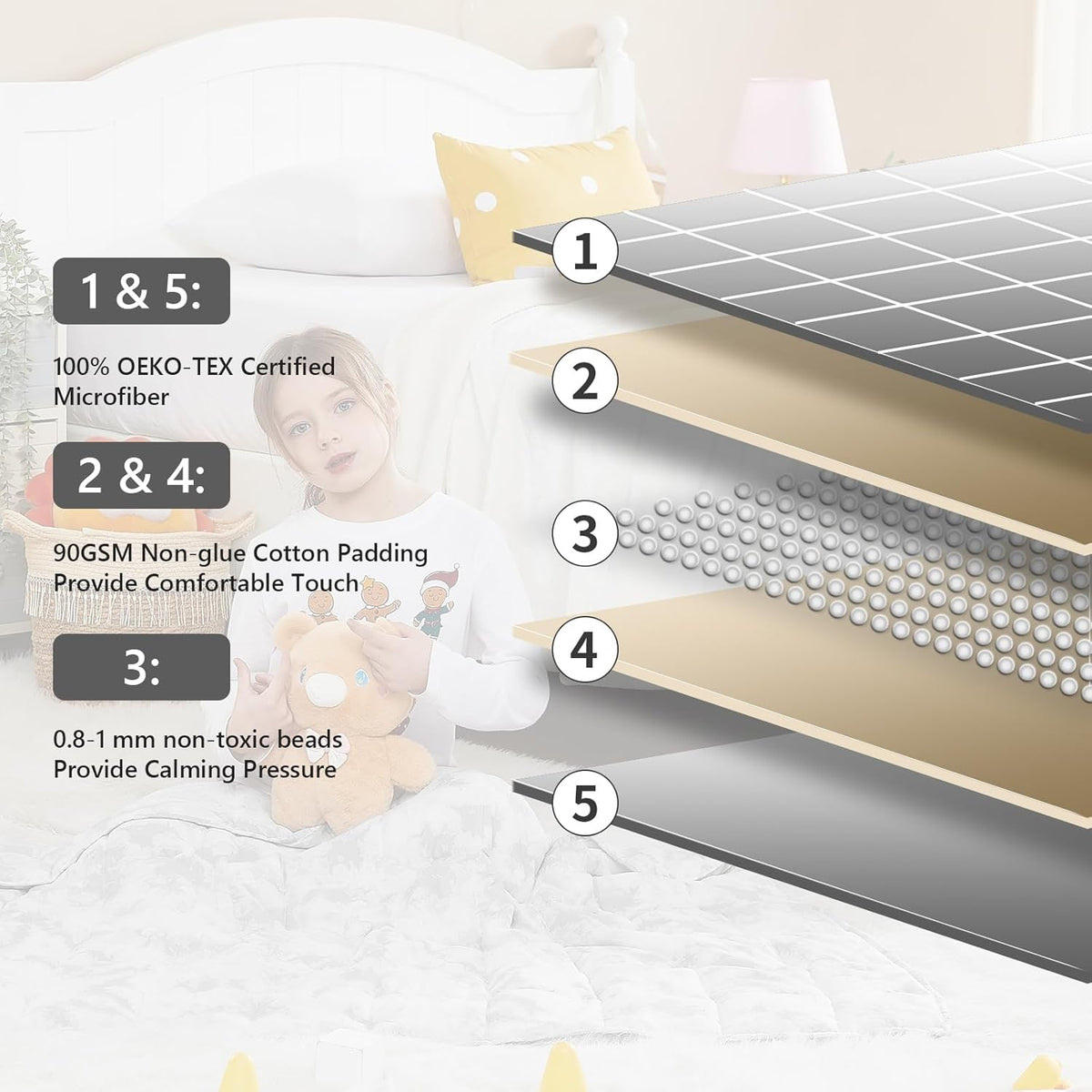 L'AGRATY Weighted Blanket - 36"x48" 3lbs Weighted Blanket Microfiber Material with Glass Beads Small Blanket for All-Season Summer Fall Winter Soft Thick Blanket