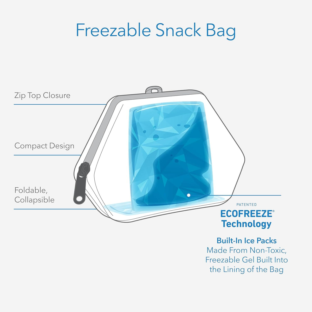PackIt Freezable Snack Bag, Mermaids, Built with EcoFreeze Technology, Foldable, Reusable, Zip Closure Locks in Cool Dry Air, for all Ages, and Fresh Snacks On the Go