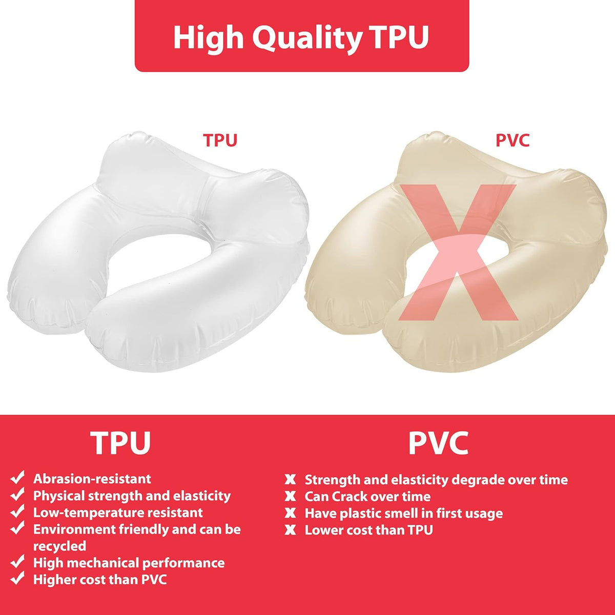 Inflatable Travel Neck Pillow: Extra-Soft, Cushion. for Airplanes, Trains, Cars, Portable Travel Accessory-with Carrying Pouch for Cell Phone and Passport Etc. (Vintage Red)