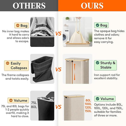 Lifewit 100L Laundry Basket with Lid, Clothes Hampers for Laundry with Bamboo Handles and A Removable Bag, Large Foldable Laundry Hamper for Bedroom, Bathroom, Dorm, Laundry Room, Beige
