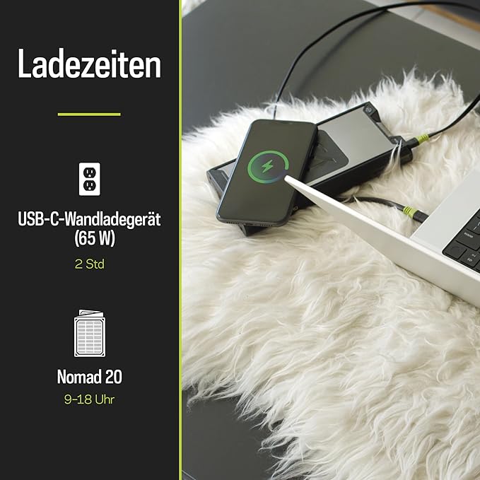 Goal Zero Sherpa 100PD Wireless Portable Power Bank 100W USB-C Power Delivery 25600mAh (4th Generation)