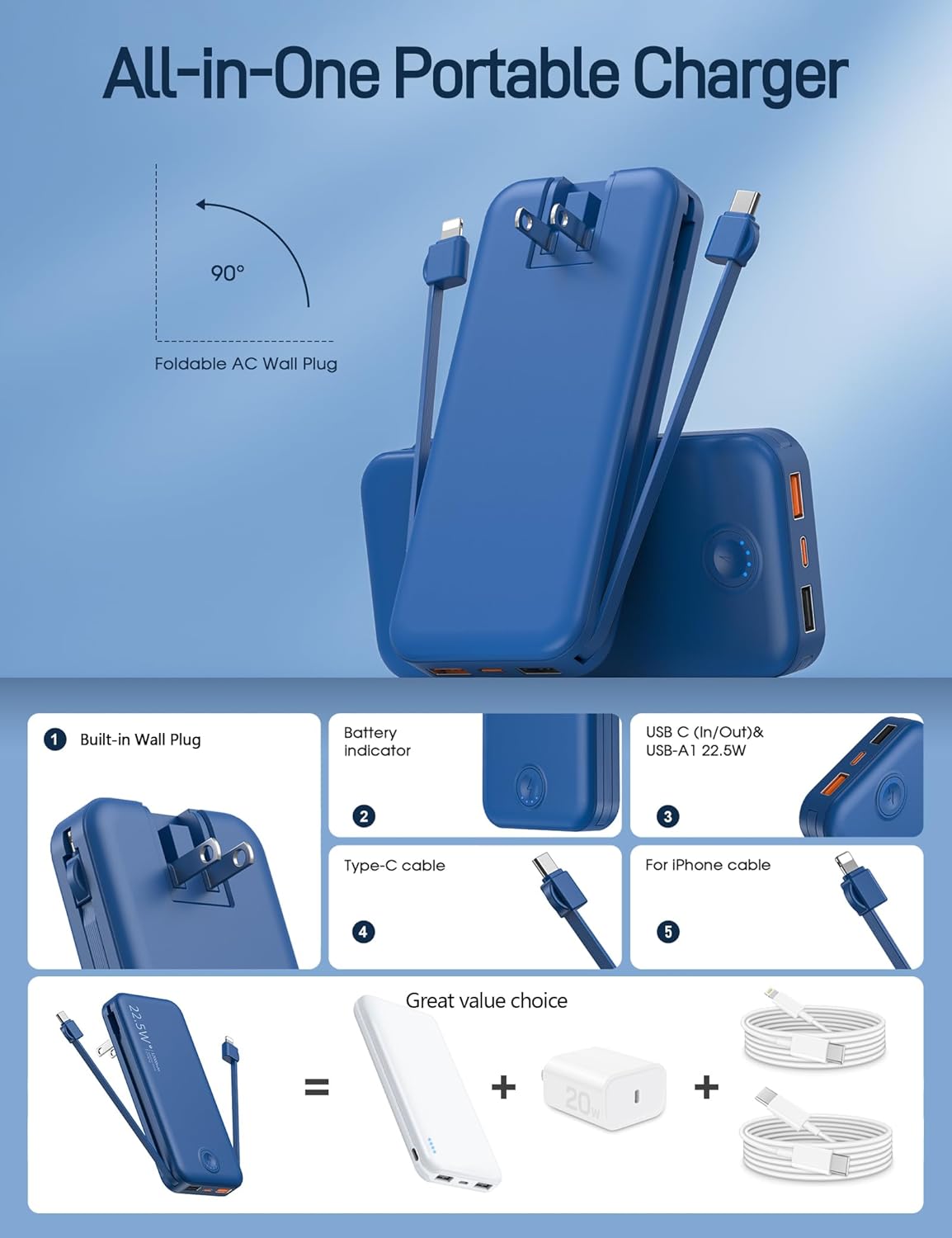 Portable Charger with Built in Cable and AC Wall Plug, USB C Power Bank 12000mAh 22.5W Super Fast Charging, Lightweight Portable Phone Charger Travel Battery Pack for iPhone, Samsung, Tablets (Navy)