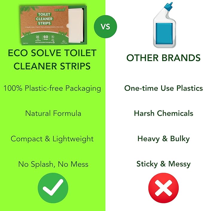 Natural Toilet Bowl Cleaner Strips, Unscented, Eco-friendly, Non-toxic, Septic Safe, Removes Odors & Stains, Plastic-free, Toilet Bowl Cleaner for Quick and Easy Cleaning (180 count)