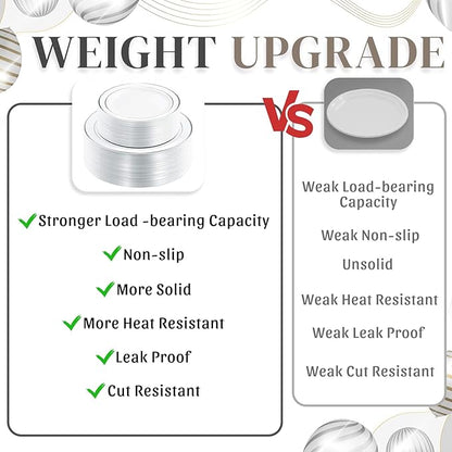 WDF 120PCS Plastic Christmas Plates White Silver Rim - Disposable Plates including 60PCS for Dinner 10.25inch, 60 Salad/Dessert Plates 7.5inch Heavy Duty Wedding