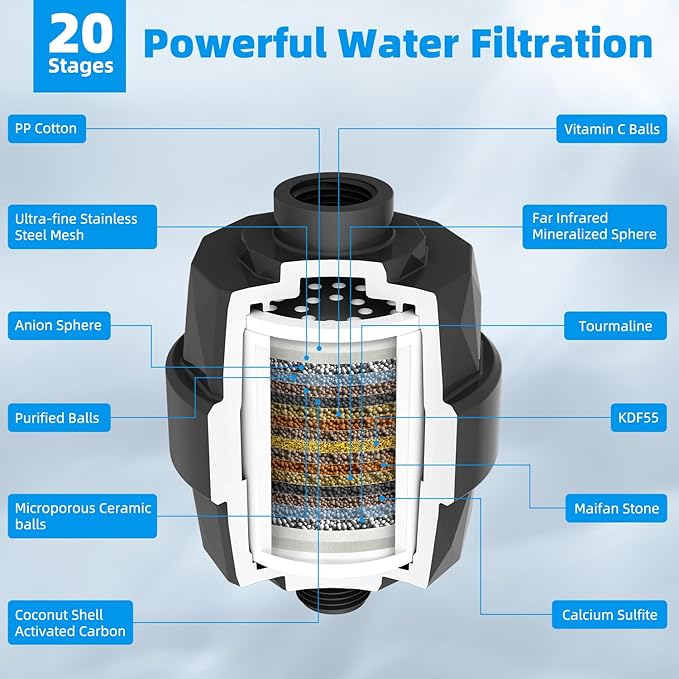 Hibbent All Metal 12'' Filtered Rainfall Shower Head Combo, High Pressure Handheld Shower Head with 16'' Adjustable Arc Extension Arm, 20 Stage Shower Filter, 10-spray, 71'' Shower Hose, Matte Black