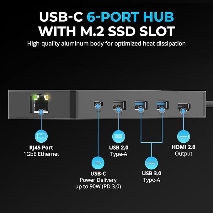 SABRENT USB-C Hub & SSD Enclosure, 6-Port Dock with M.2 SSD Slot, 90W Power Delivery, USB 3.0 & 2.0 Ports, 4K HDMI, RJ45 Gigabit Ethernet (HB-6PNV)