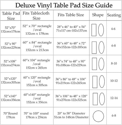 Home Bargains Plus Quilted Heavy Duty Table Pad Protector with Flannel Backing, Cut to Fit, Heat Resistant, Wipe Clean, Protects Table from Spills and Scratches, White, 52” x 120” Rectangle