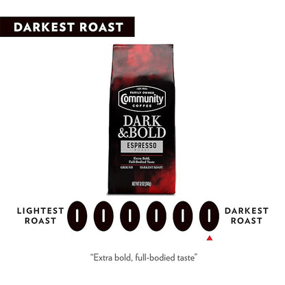 Community Coffee Dark & Bold Espresso Roast 72 Ounces, Extra Dark Roast Ground Coffee, 12 Ounce Bag (Pack of 6)