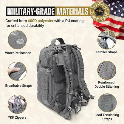 HighSpeedDaddy - Baby Diaper Backpack, Military-Grade, Waterproof, Compact Baby Travel Bag with Diaper Changing Mat