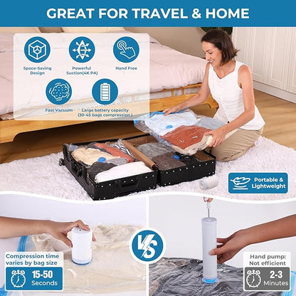 Vacuum Seal Bags for Clothing,10 Jumbo Vacuum Storage Bags with Rechargeable Air Pump,Space Saver Bags for Clothes,Travel Luggage,Blanket,Bedding,Pillows,Comforters