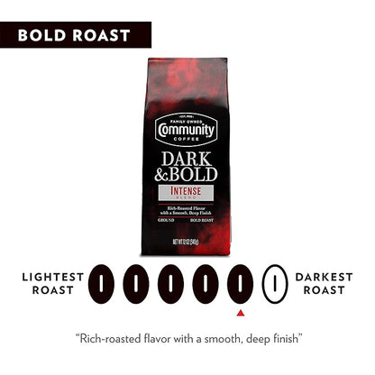 Community Coffee Dark & Bold Intense Blend, Dark Roast Ground Coffee, 12 Ounce Bag (Pack of 2)