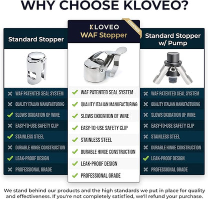 Champagne Stoppers by Kloveo - Patented Seal - Made in Italy - Professional Grade WAF Champagne Bottle Stopper - Prosecco, Cava, and Sparkling Wine Stopper - Chrome, 2-Pack