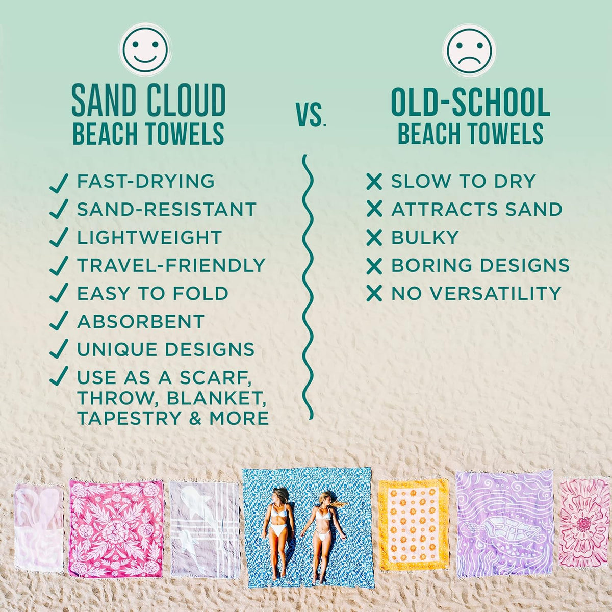Sand Cloud Turkish Beach Towel - Sand Free - 100% Organic Turkish Cotton Yarn - Quick Dry Towel for Beach, Picnic Blanket or Throw - As Seen on Shark Tank - Tie Dye (Luna)