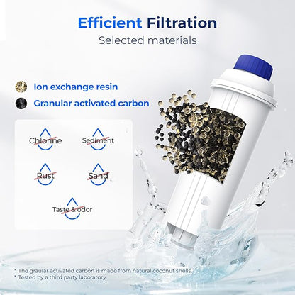 Waterdrop Coffee Water Filter, Replacement for De'Longhi® Filter, DLS C002 De'Longhi® Water Filter, ECAM/ETAM/EPAM Series, EC680/5, TÜV SÜD Certified (2 Packs）