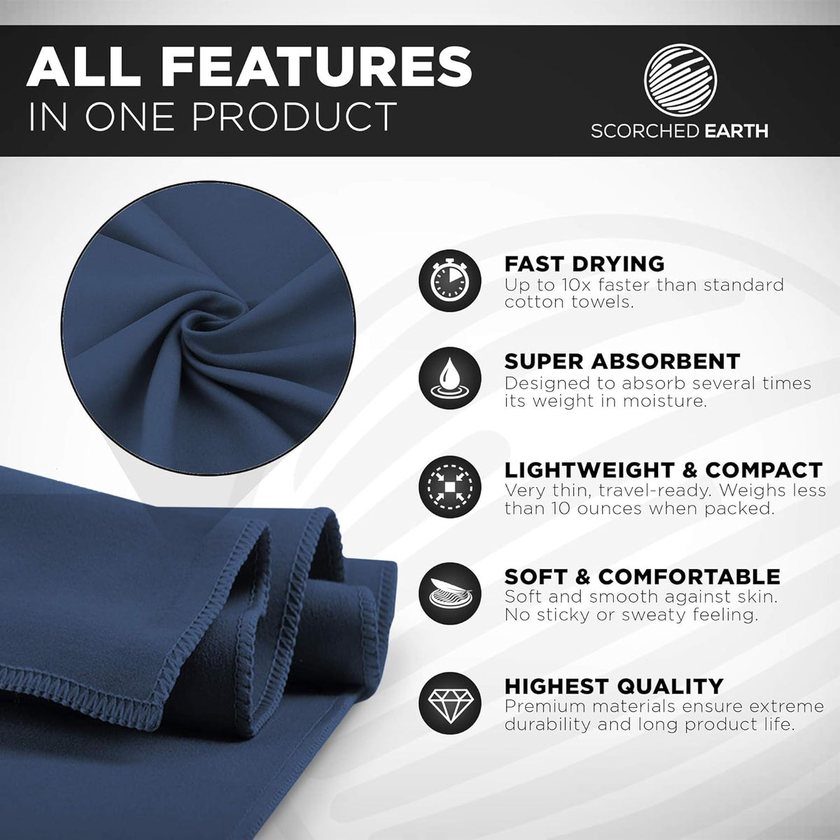 ScorchedEarth Microfiber Travel & Sports Towel Set - Quick Dry, Super Absorbent, Compact, Lightweight - for Camping, Backpacking, Hiking, Beach, Yoga, Swimming - Includes 2 Sizes + Carrying Bag & Clip