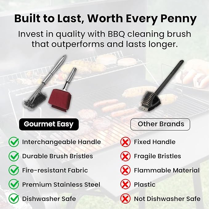 2-in-1 Stainless Steel Grill Brush Cleaning Kit, Grilling Accessories, Interchangeable BBQ Brush & Griddle Scraper with Fire-Resistant Cleaning Sponge, Dishwasher Safe Grill Cleaner, BBQ Accessories