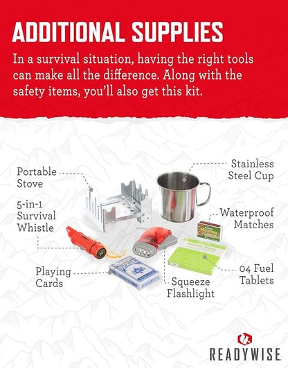 ReadyWise Emergency Survival Gear – Tactical Military Backpack, Camping Essentials Bug Out Bag & Survival Kit, Prepper & Hurricane Supplies, Meal Pouches with up to 25 Year Shelf Life, 64 Piece