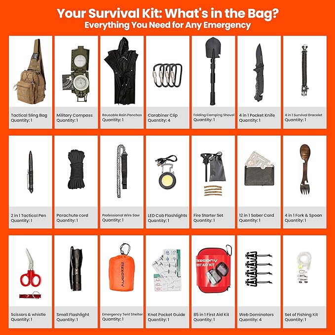 Emergency Survival Kit with First Aid Gears and Supplies - EDC Go Bugout Bag - Get Home Backpack for Camping Outdoor - Tactical Military Molle Pouch Grade - Gift for Man Woman