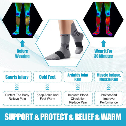 NEENCA Medical Compression Socks, Ankle Compression Stockings for Injury Recovery & Pain Relief, Sports Protection. 20-30mmHg