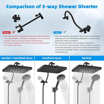 Hibbent cUPC Certified High Pressure 13'' Dual Shower Head Combo with 10-mode Handheld Spray, Rainfall 5-spray Shower Head, 12'' Adjustable Extension Arm, 71'' Hose, Showerhead Holder, Matte Black