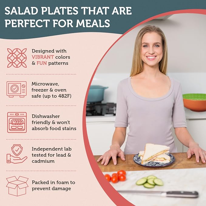 Salad Plates - Small Plate for Serving Appetizer, Sandwich - Microwavable -