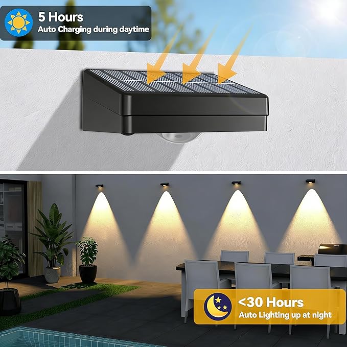 Solar Led Wall Light, Rgb Color Changing Spotlight