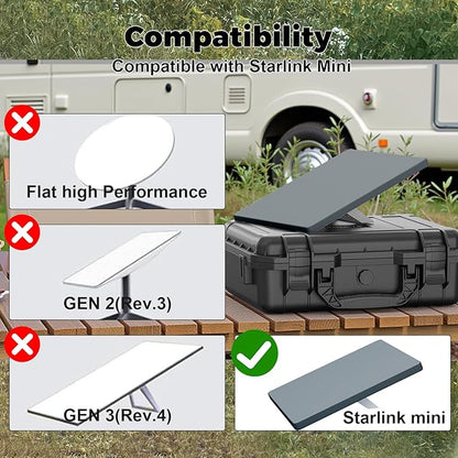 Starlink Mini Protective Cover Case, Starlink Mini Accessories Silicone Protective Case for Starlink Mini Dish Grey