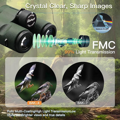 10x42EDII Compact Binoculars for Adults – High-Powered BAK4 Prisms, Diamond White Coating, Waterproof & Fogproof, Rubber Armored – Ideal for Bird Watching, Hunting, Travel, Outdoor Sports