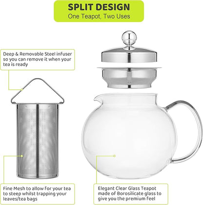 LHS Glass Teapot with Stainless Steel Infuser, Borosilicate Glass Teapot Kettle for Loose Leaf Tea, Blooming Tea, Cold Brew, 1000ml