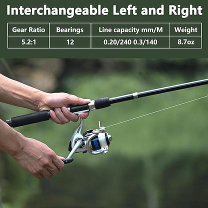 Fishing Pole Combo Set 6.9ft 2PCS Telescopic Fishing Rod and Reel Combo with Fishing Pliers and Lip Gripper Collapsible Fishing Rod and Reel Kits for Bass