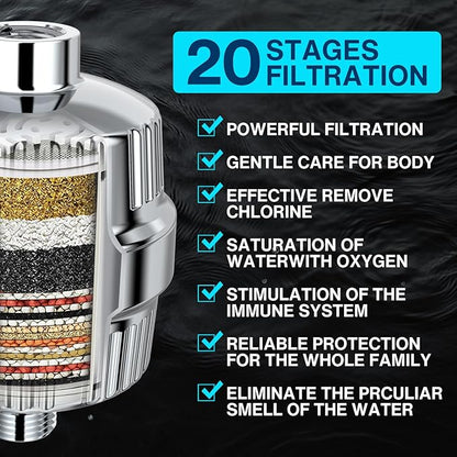 Cobbe High Pressure Filtered Shower Head Combo, Rain Shower Head with 20 Stage Shower Head Filter for Hard Water - Adjustable Replacement Remove Chlorine and Harmful Substances, Chrome