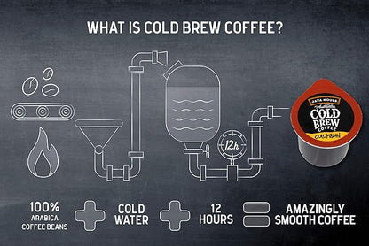 Java House Cold Brew Coffee Concentrate Single Serve Liquid Pods, Peel and Pour, Ready Hot or Iced, TSA Approved