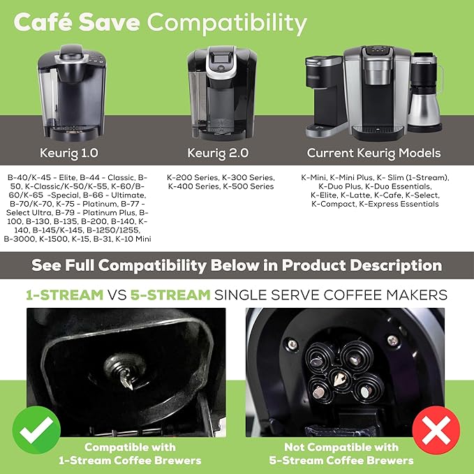 Perfect Pod 1-Stream Cafe Save Reusable K Cup Pod Coffee Filters - Refillable Coffee Pod Capsules with Built-In, Integrated Mesh Strainer for use with Keurig & Select Single Cup Coffee Makers, 4-Pack