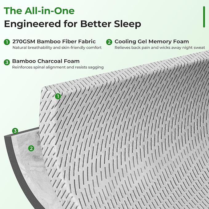 Bamboo Mattress Topper King Size 4 Inch, Cooling Gel & Bamboo Charcoal Memory Foam Mattress Topper for Back Pain Relief, Firm Dual-Layer Foam Bed Pad with Removable Cover
