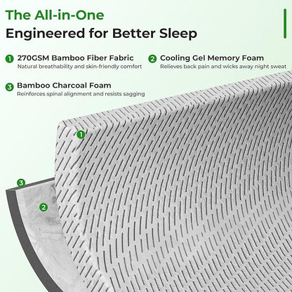 Bamboo Mattress Topper Twin Size 4 Inch, Cooling Gel & Bamboo Charcoal Memory Foam Mattress Topper for Back Pain Relief, Firm Dual-Layer Foam Bed Pad with Removable Cover College Dorm