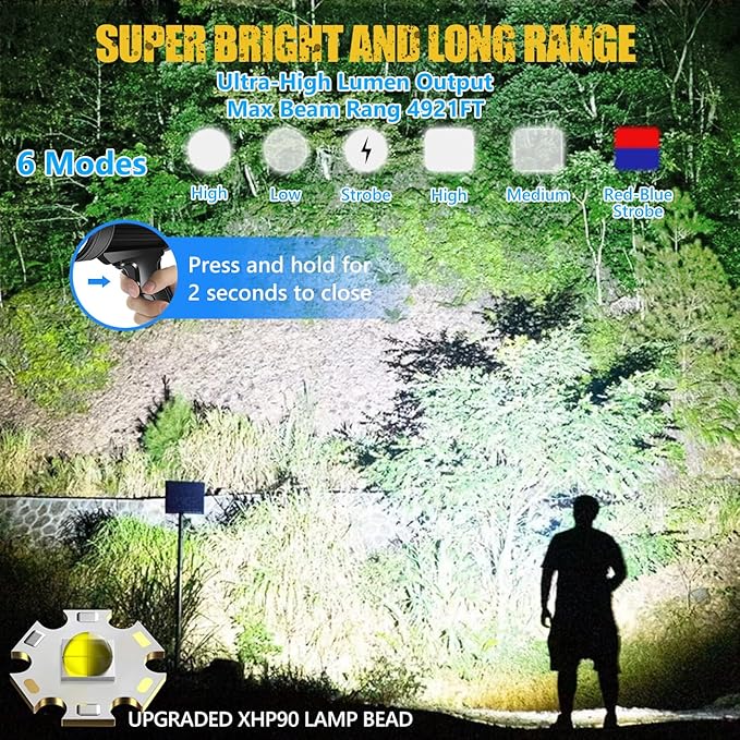 Spotlight 1000000 Lumens, 6 Modes Led Rechargeable Spotlight Flashlight As Seen