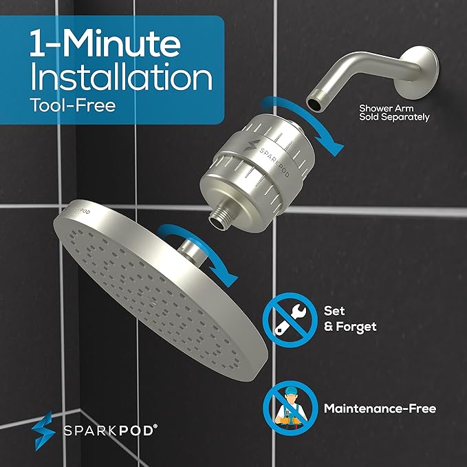 SparkPod Luxury Filtered Shower Head Set 23 Stage Shower Filter - Reduces Chlorine and Heavy Metals - High Pressure Showerhead Filter (8" Round, Elegant Brushed Nickel)