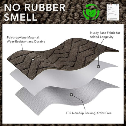 hicorfe Indoor Door Mat,Non Slip Door Mats,32"x48" Front Back Door Mat Rubber Backing,Absorbent Resist Dirt Entrance Inside Floor Mats for Entryway Washable Low-Profile(Latte)