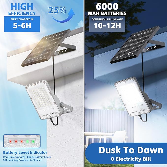 100W Solar Flood Light Outdoor Waterproof, 24000LM 6500K LED Solar Street Light