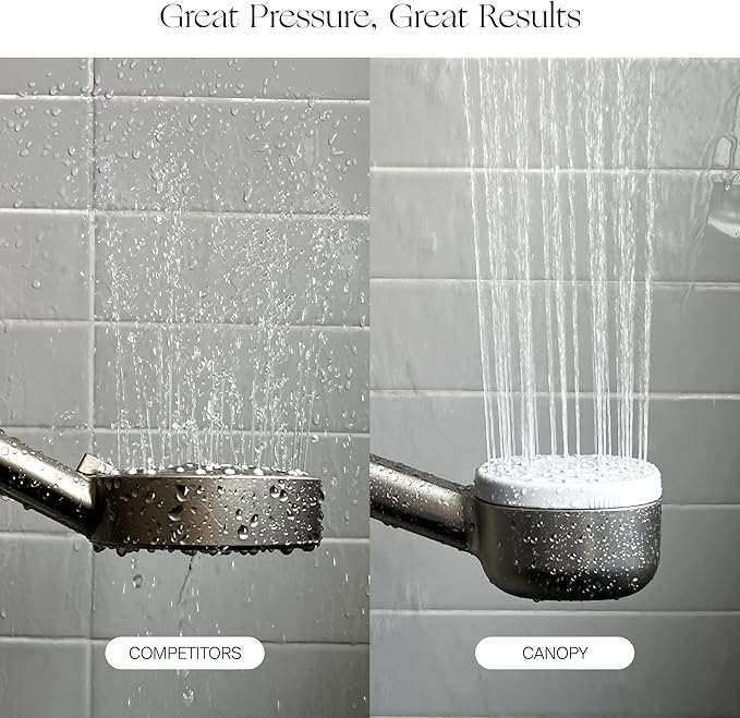 Canopy Handheld Filtered Shower Head & Scalp Massager - High Pressure Shower Head Filter for Hard Water - Shower Filter To Reduce Impurities for Healthier Scalp, Skin & Hair - Hair Growth - Nickel