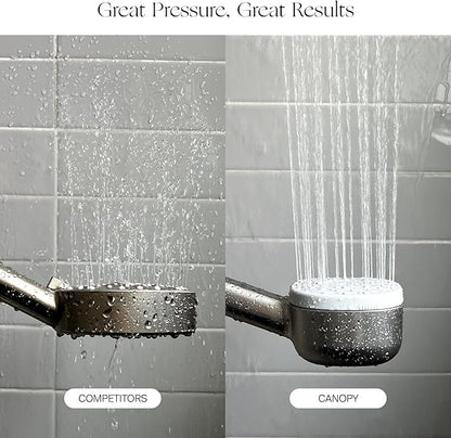 Canopy Handheld Filtered Shower Head & Scalp Massager - High Pressure Shower Head Filter for Hard Water - Shower Filter To Reduce Impurities for Healthier Scalp, Skin & Hair - Hair Growth - Nickel