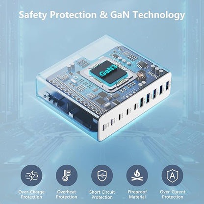 320W USB C Charger Block, 10-Port USB C Charging Station GaN III PD 65W Laptop Fast Charger Adapter for MacBook Pro/Air, DELL, iPad, iPhone, Samsung Galaxy White